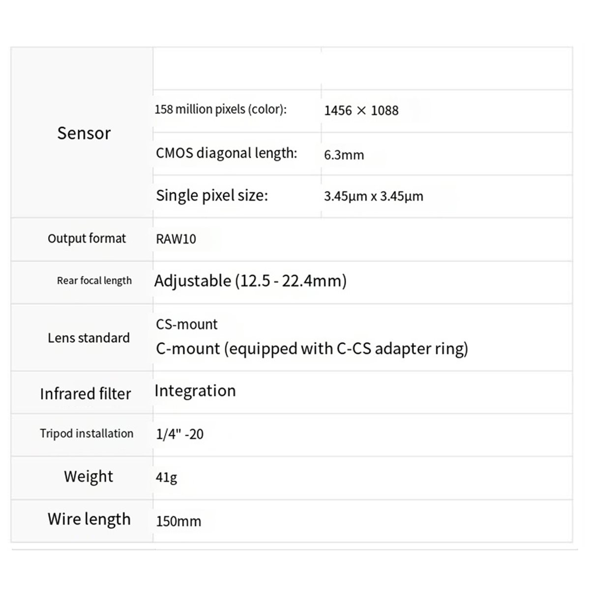 AU47-For Raspberry Pi Global S - Raspberry Pi Global Shutter Camera Imx296 ulasan dan harga