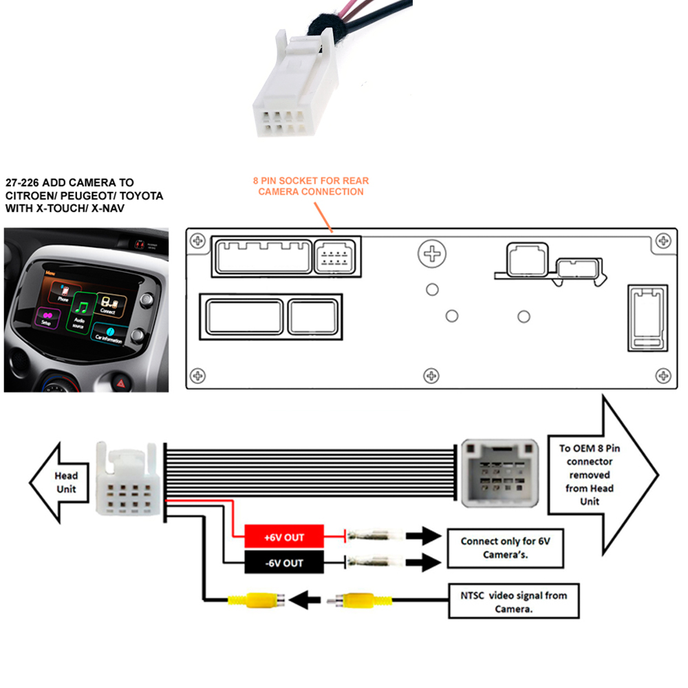 8 Pin Car Radio Reversing Rear - Pi Camera Cable ulasan dan harga